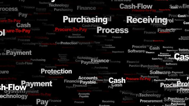 PROCURE TO PAY Keywords Animation, Background, Loop, 4k
