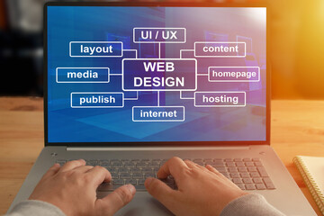 Anonymous person typing on laptop with web design program displayed on screen. UI UX website layout design