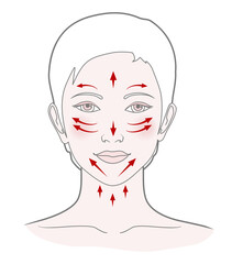 Chinese massage with Gua Sha stones. Lines of massage on the face, vector illustration