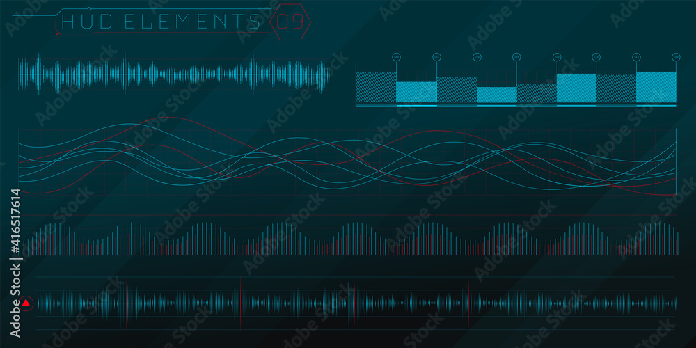 Poster a set of hud waves elements for a futuristic interface.