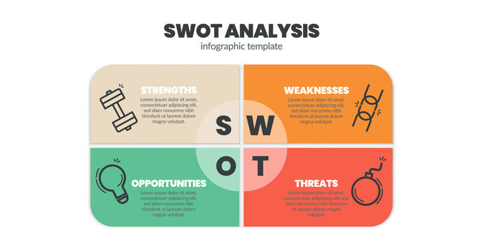 The colorful presentation layout is paper style Infographic design template is four elements with vector icons and square editable text box  in SWOT Analysis concept for data analytic business plan 