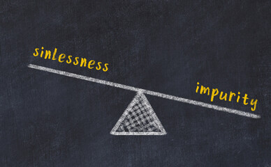Balance between sinlessness and impurity. Chalkboard drawing.