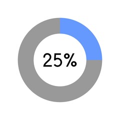 25 percent, circle percentage diagram on white background vector illustration.