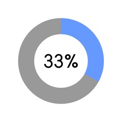 33 percent, circle percentage diagram on white background vector illustration.