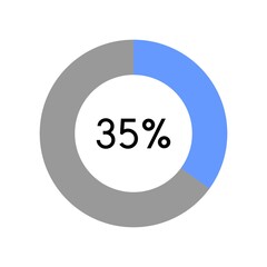 35 percent, circle percentage diagram on white background vector illustration.