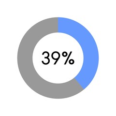 39 percent, circle percentage diagram on white background vector illustration.