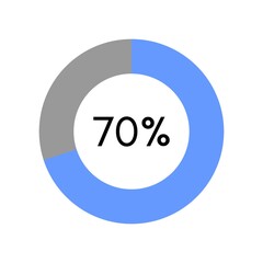 70 percent, circle percentage diagram on white background vector illustration.