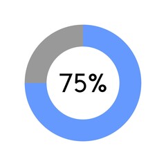 75 percent, circle percentage diagram on white background vector illustration.