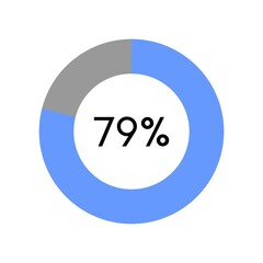 79 percent, circle percentage diagram on white background vector illustration.