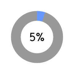 5 percent, circle percentage diagram on white background vector illustration.