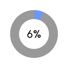 6 percent, circle percentage diagram on white background vector illustration.