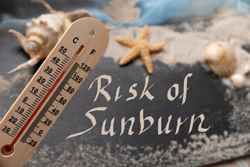 chalkboard labeled with the words "risk of sunburn", in front a thermometer showing 40 degrees