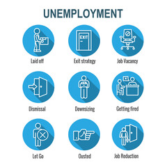 Job Loss, Downsizing, Getting Fired, and Unemployment due to Covid 19 or Coronavirus Icon Set