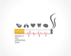 World No Smoking day observed on second Wednesday of march