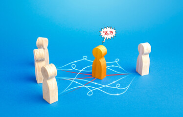 People successfully bypass the middleman. Direct contact, minimizing costs. Reducing corruption...