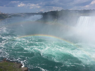 Niagara Falls from a specific vantage point