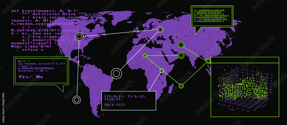 Poster Sci-fi retrofuturistic dashboard with message boxes and windows. Computer screen of hacker's desktop with programs and charts, map of the world. 