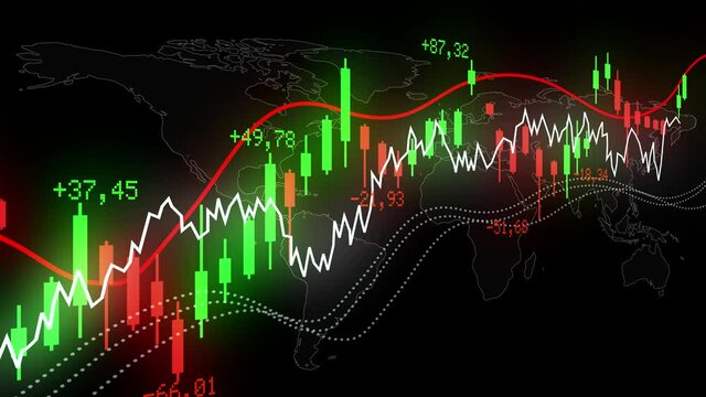 Kerzenchart B&ouml;rse Trading 