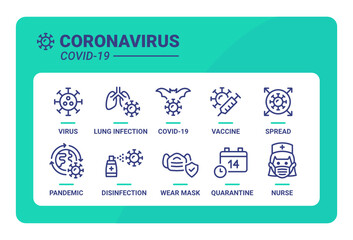 Coronavirus Icons - Covid-19 Pandemic