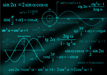 graphical abstraction of trigonometry, mathematical background