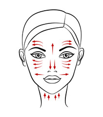 Chinese massage with Gua Sha stones. Lines of massage on the face, illustration
