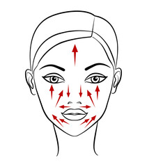 Chinese massage with Gua Sha stones. Lines of massage on the face, illustration