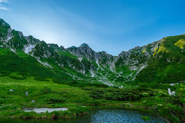 alps landscape with lake and mountains