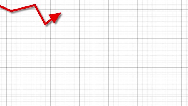 Animation footage of Graph showing fluctuated downward trend, downward red arrow chart