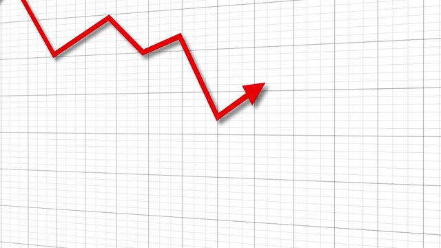 Animation footage of Graph showing fluctuated downward trend, downward red arrow chart
