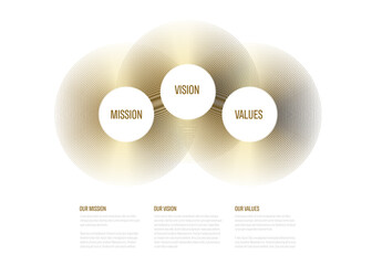 Company Profile Statement