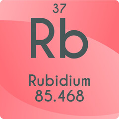 Rb Rubidium Alkali metal Chemical Element vector illustration diagram, with atomic number and mass. Simple gradient flat design For education, lab, science class.
