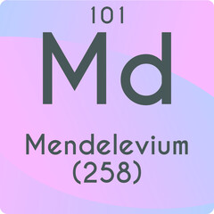 Fototapeta premium Md Mendelevium Actinoid Chemical Element vector illustration diagram, with atomic number and mass. Simple gradient flat design For education, lab, science class. 