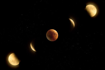 the moon phases eclipse