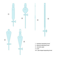 Fototapeta premium Set of chemical glassware. Sketches, blue color.