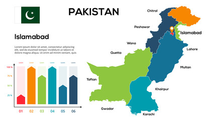 Pakistan map. Image of a global map in the form of regions of Pakistan regions. Country flag. Infographic timeline. Easy to edit