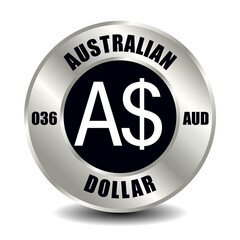 Australian dollar AUD