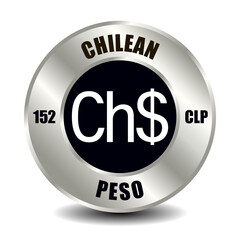 Chilean peso CLP
