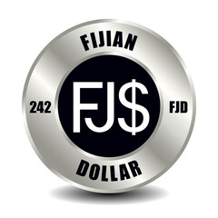 Fijian dollar FJD