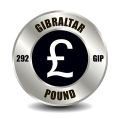 Gibraltar pound GIP