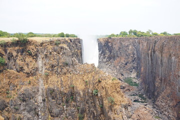 アフリカにあるビクトリアの滝
