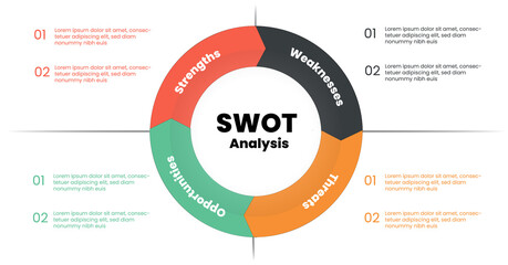 Obraz premium The circle colorful presentation layout is paper style Infographic design template is four elements with vector icons and editable text box in SWOT Analysis concept for data analytic business plan