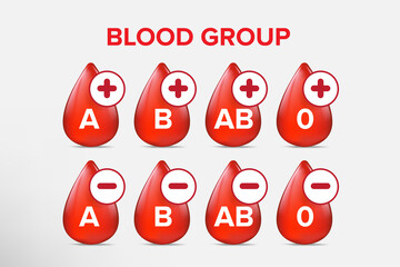 Vector Blood group banner set with red blood drop. Different blood types collection. Blood test design template