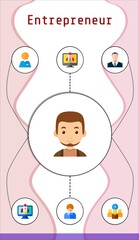 entrepreneur editable infographic template with icons of clerk, startup, time management, man, businessman