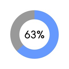 63 percent, circle percentage diagram on white background vector illustration.