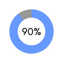 90 percent, circle percentage diagram on white background vector illustration.
