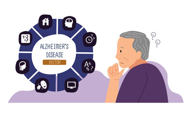 Alzheimer disease, old man with memory problem cartoon character design with related icon set