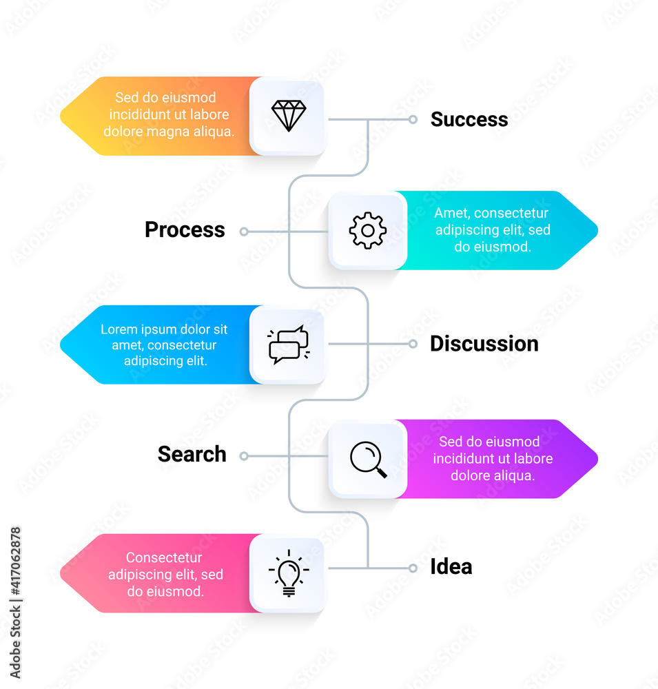 Poster Flowchart. Timeline business infographic template, workflow and option presentation layout. Vertical step sequence diagram. Project stages planning visualization. Vector schematic graphic plan of work