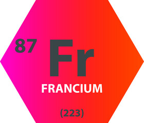 Fr Francium Alkali metal Chemical Element vector illustration diagram, with atomic number and mass. Simple gradient fla hexagon esign for education, lab, science class.