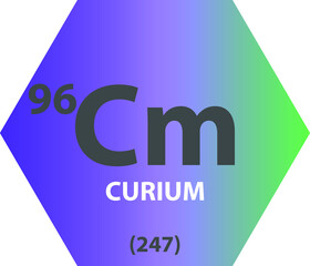 Cm Curium Actinoid Chemical Element vector illustration diagram, with atomic number and mass. Simple gradient fla hexagon esign for education, lab, science class.