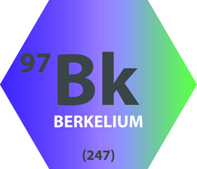 Bk Berkelium Actinoid Chemical Element vector illustration diagram, with atomic number and mass. Simple gradient fla hexagon esign for education, lab, science class.